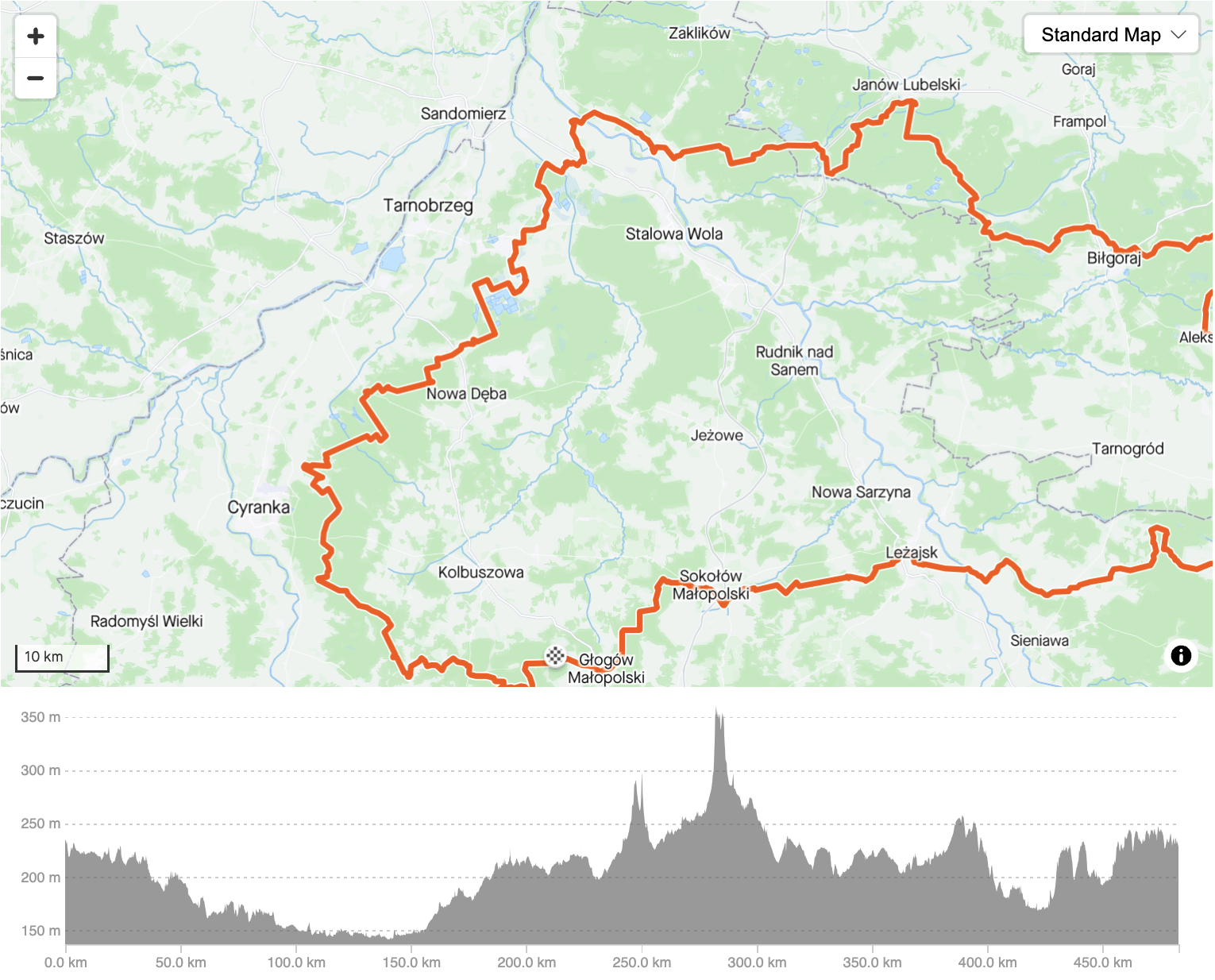 galicja-gravel-500-km-2024