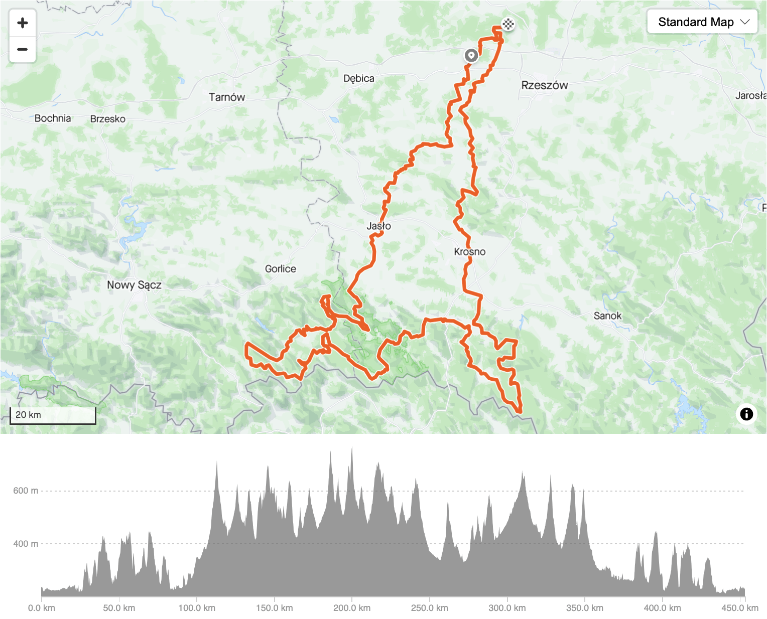 lemko-gravel-450-km-2024