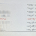 Kierowcy coraz częściej zatrzymywani pod wpływem narkotyków