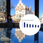 Coraz mniej mieszkańców Podkarpacia. Rzeszów pozytywnym wyjątkiem