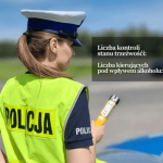 Podkarpacka policja podsumowała działania „Trzeźwość”. Mundurowi skontrolowali blisko 17 tys. kierowców