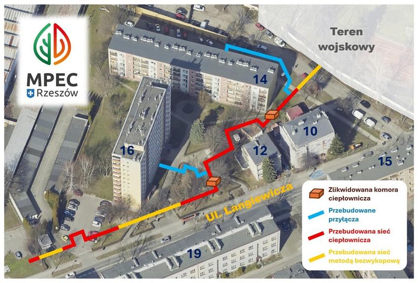 Przebudowa sieci ciepłowniczej przy ul. Langiewicza