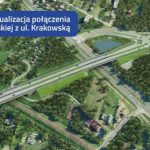 Wizualizacje połączenia ulic Warszawskiej i Krakowskiej. Czy ta gigantyczna inwestycja odciąży ruch w Rzeszowie?