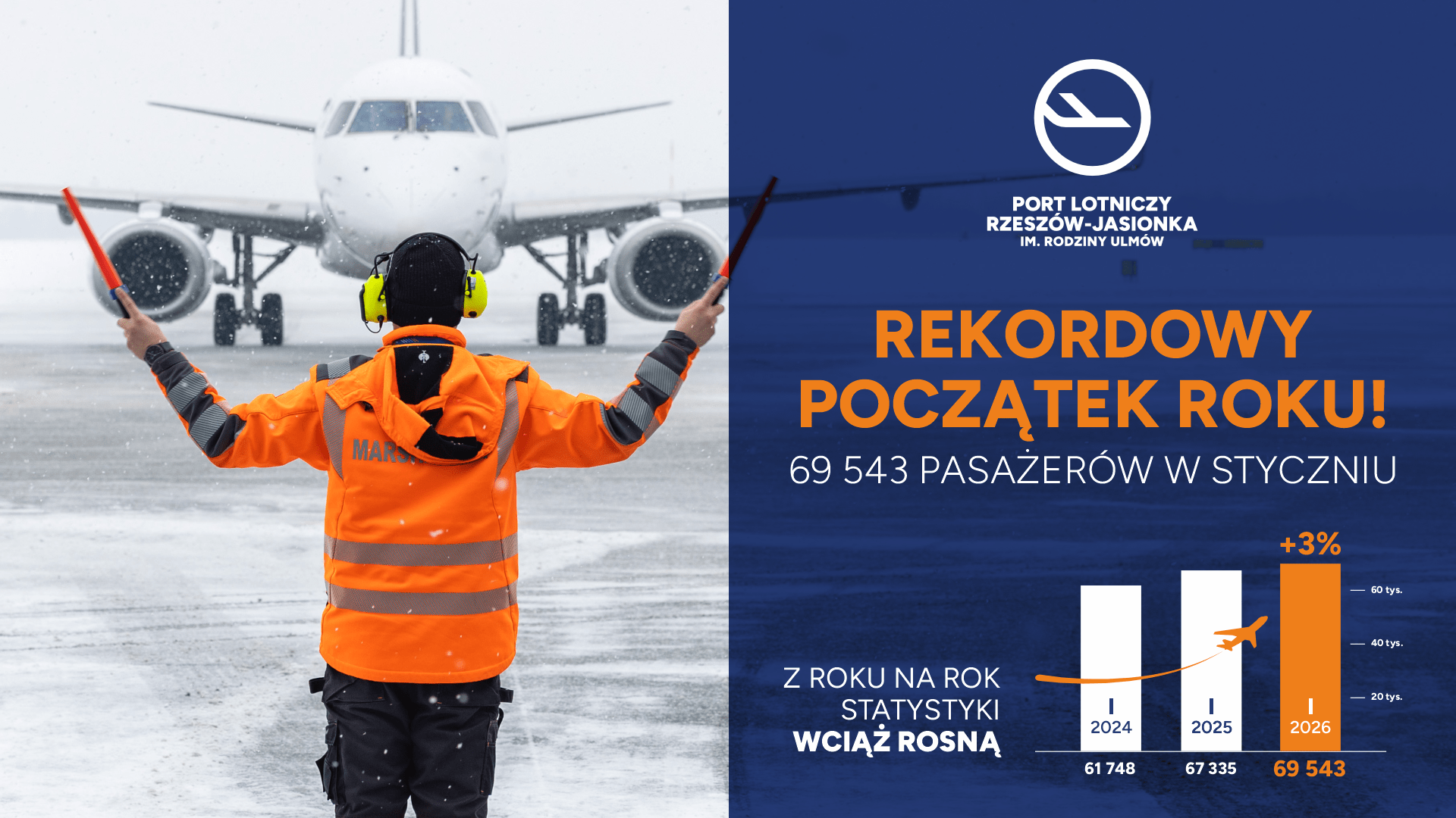 Port Lotniczy Rzeszów-Jasionka