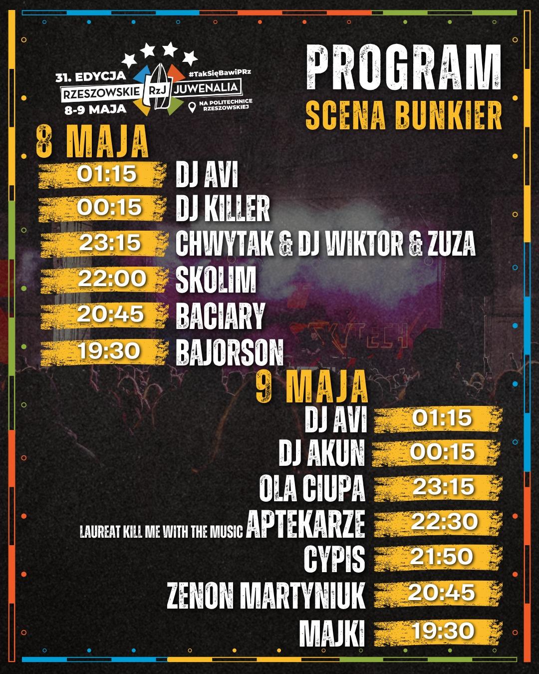 Rzeszowskie Juwenalia