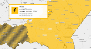 Burze nad Rzeszowem i grad. IMGW ostrzega mieszkańców powiatu