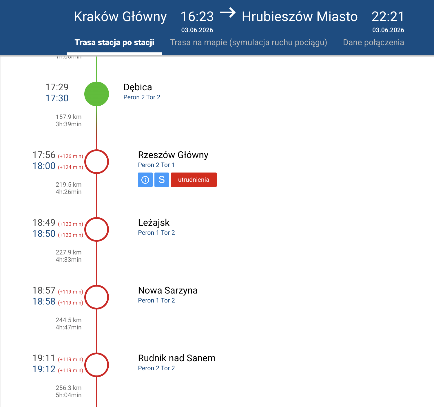potrącenie Sędziszów Małopolski