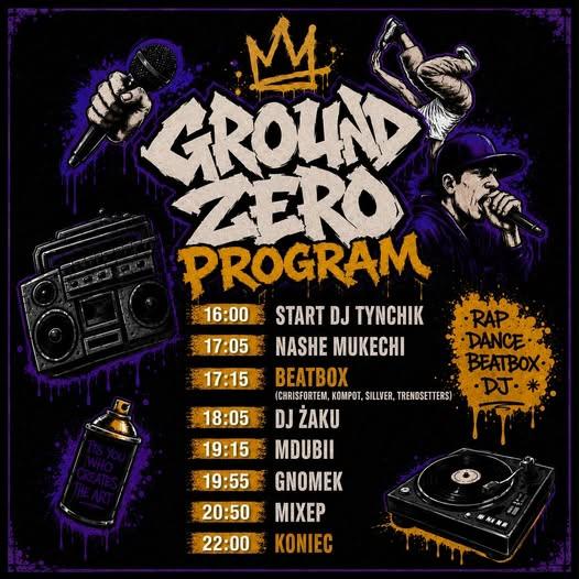 Ground Zer0