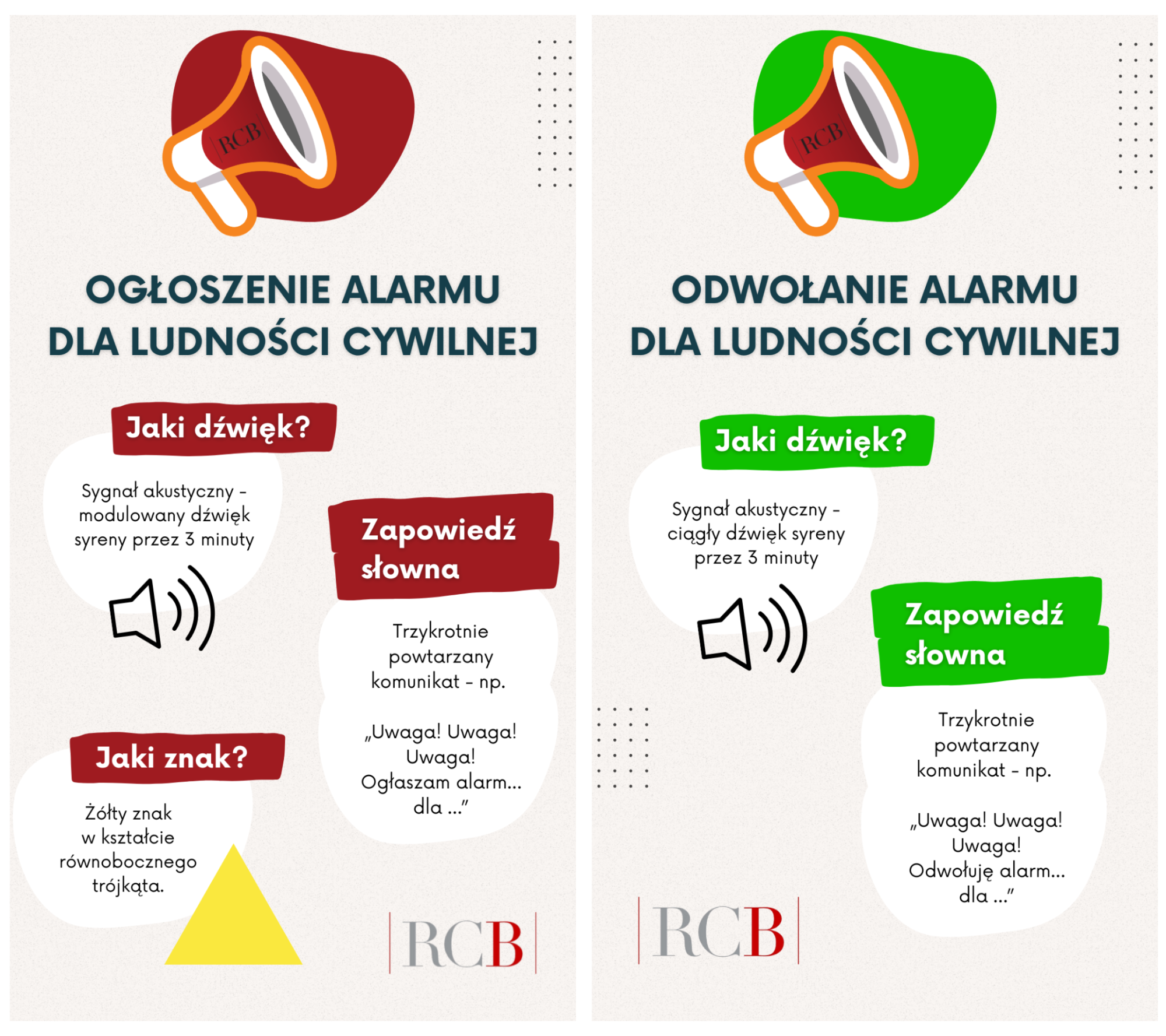 ogłoszenie odwołanie alarmu